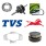TVS